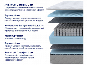 Матрас Sova M