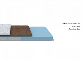 Матрас Тигренок
