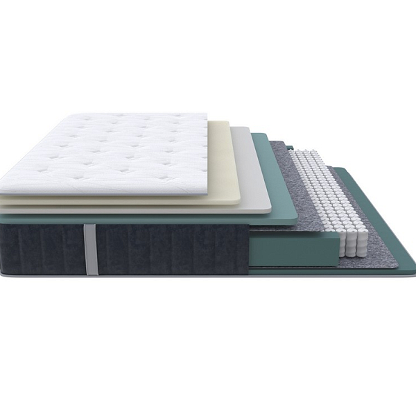 Матрас Prestige Plus Soft